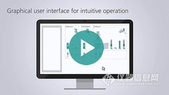 瑞士萬通2017年食品行業(yè)技術交流會廣州站圓滿落幕，聚焦前沿檢測技術